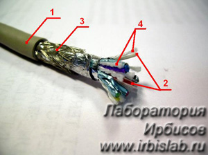 Рисунок 6